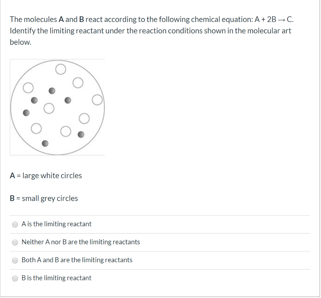 Solved The Molecules A And B React According To The | Chegg.com