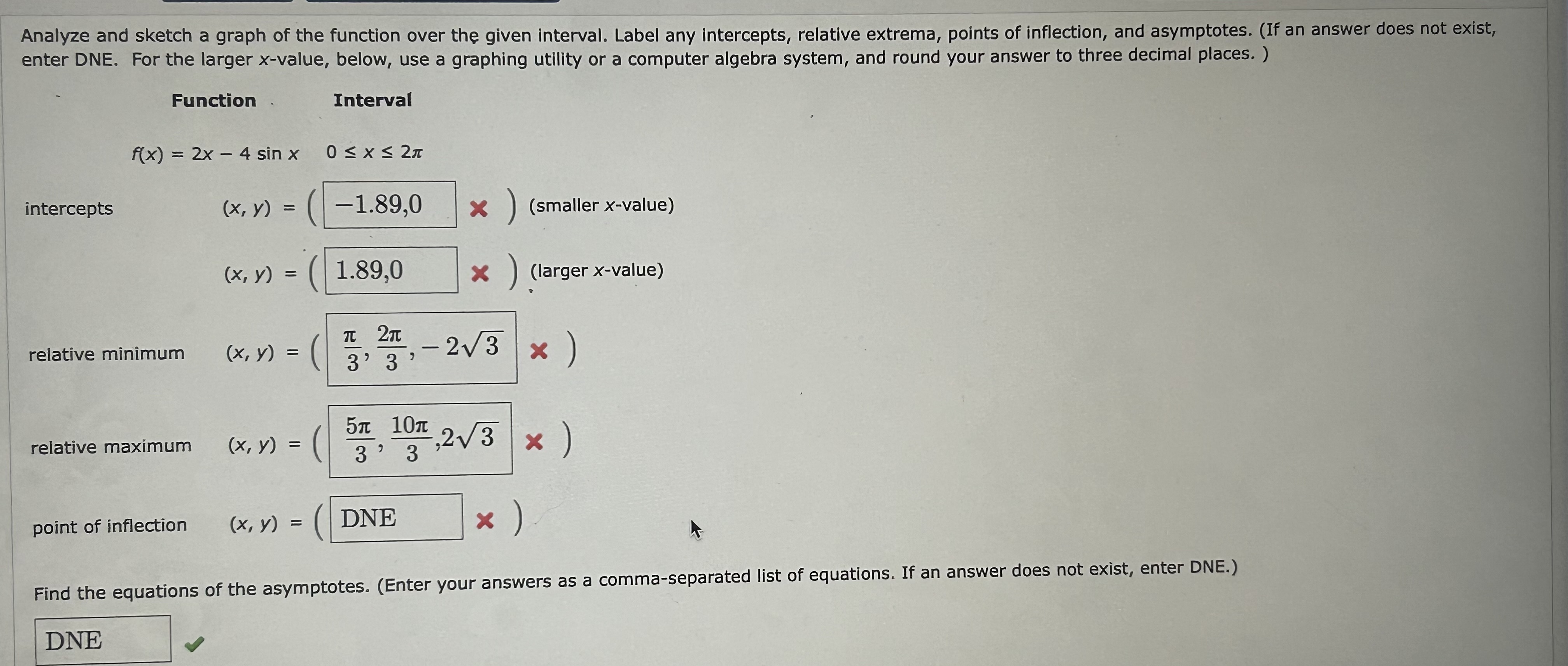 Solved Analyze and sketch a graph of the function over the | Chegg.com