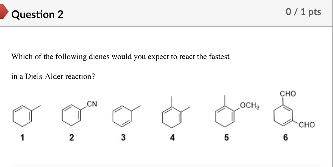 Solved Question 2Which Of The Following Dienes Would You | Chegg.com