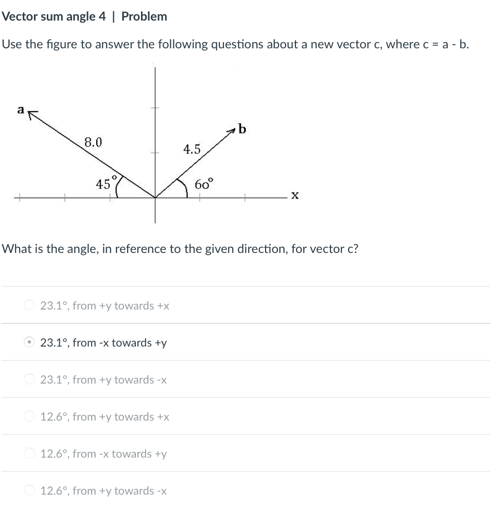 solved-vector-sum-5-problem-use-the-figure-to-answer-the-chegg