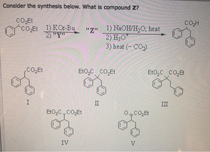 Solved Consider the synthesis below. What is compound Z? CoH