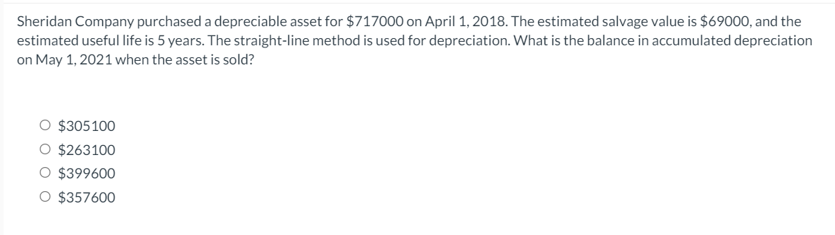 Solved Sheridan Company purchased a depreciable asset for | Chegg.com