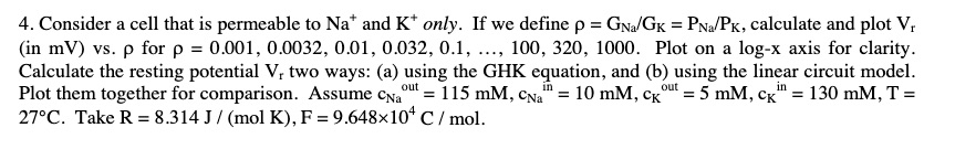 4. Consider a cell that is permeable to Na+ and K+ | Chegg.com