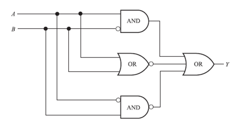 Solved A B с Y ४४ D NOR B- AND OR -Y NAND B OR Y NOR C- | Chegg.com