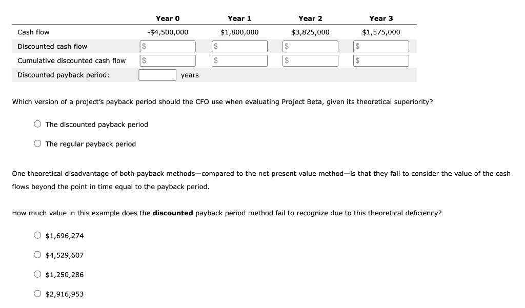 Solved 6. The payback period The payback method helps firms | Chegg.com