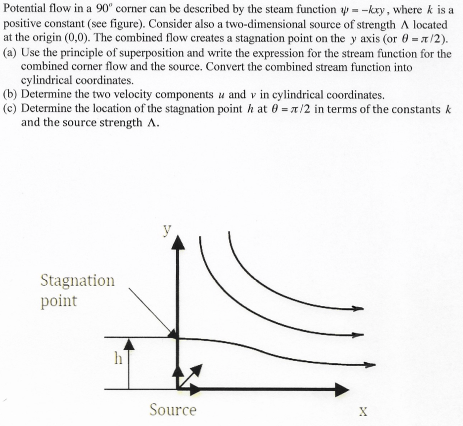 Solved Potential flow in a 90° corner can be described by | Chegg.com