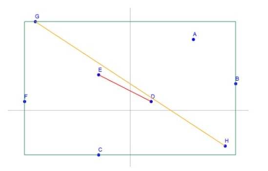 Python Program TURTLE ''' Visualize Points-In-Plane | Chegg.com