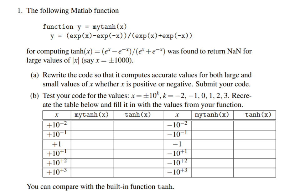 Matlab function function y = mytanh(x) y (exp(x)-exp(-x))/(exp (x)+exp(-x))...