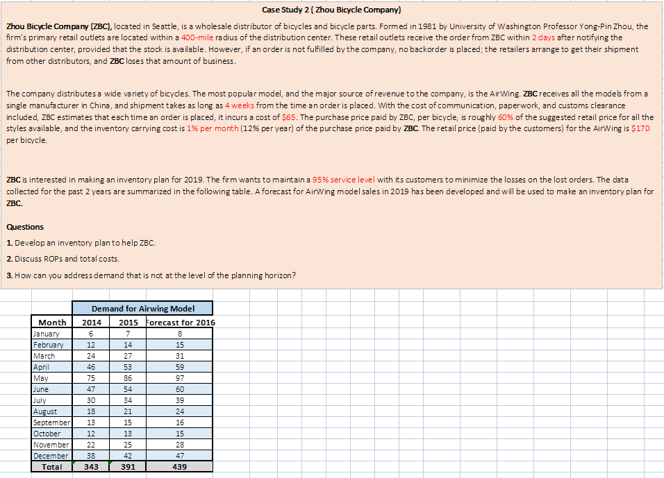 zhou bicycle company case study