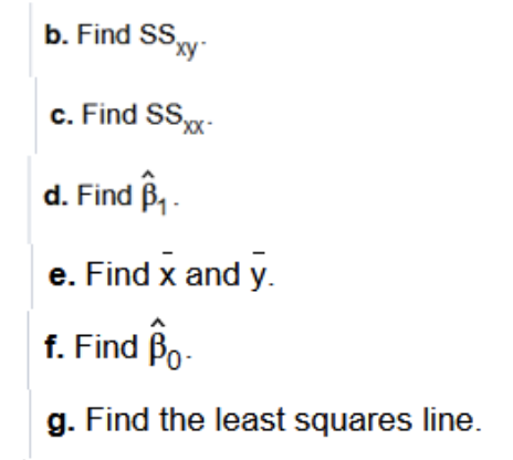 Solved The Following Table Is Used For Making The Prelimi Chegg Com