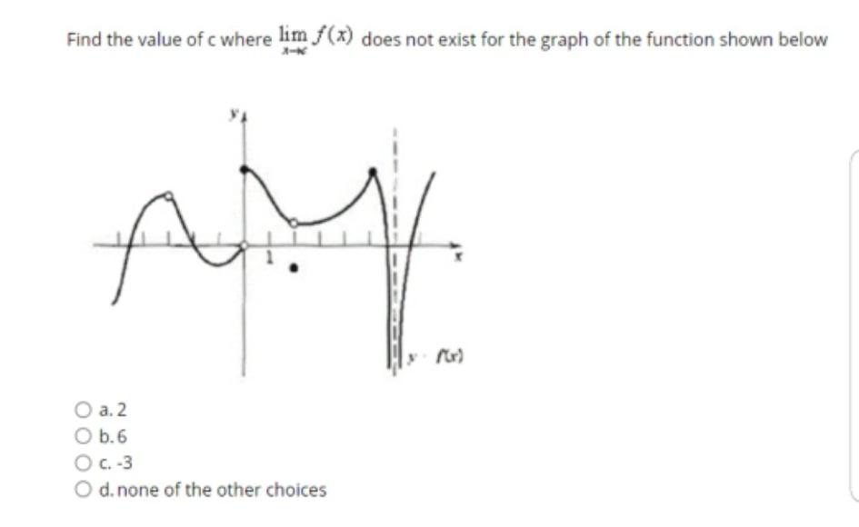 solved-find-the-value-of-c-where-lim-f-x-does-not-exist-for-chegg