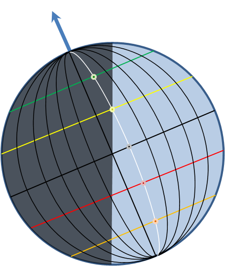 Solved 1. In the schematic below of planet Earth seen in | Chegg.com