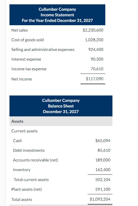 Solved Liabilities and Stockholders' Equity Current