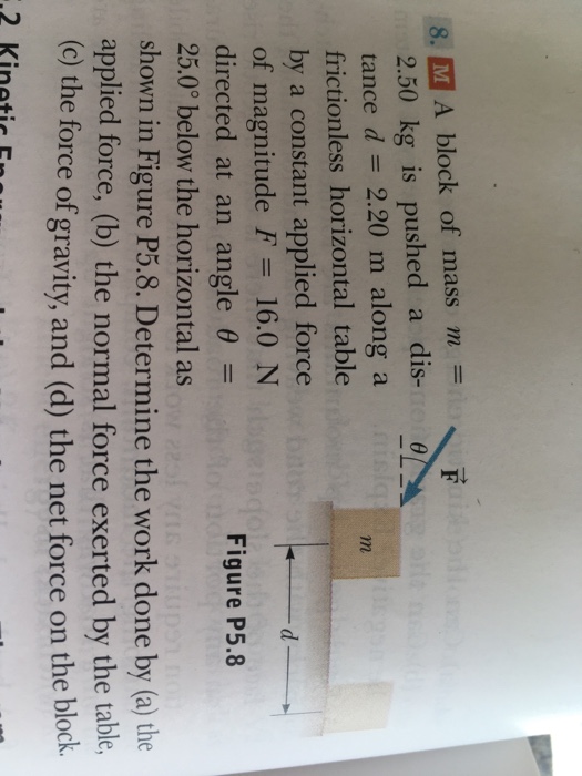 Solved st Co th it (LI A sledge loaded with bricks has a | Chegg.com