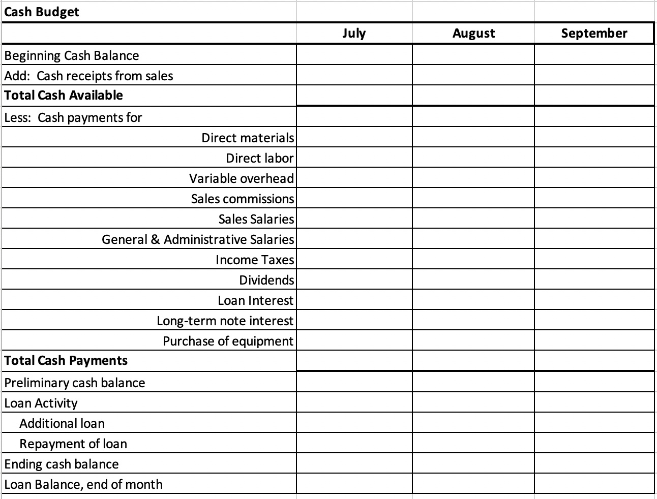 Solved To prepare a master budget for July, August, and | Chegg.com