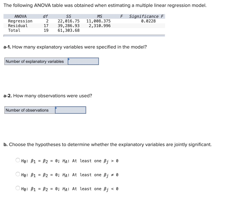 solved-the-following-anova-table-was-obtained-when-chegg