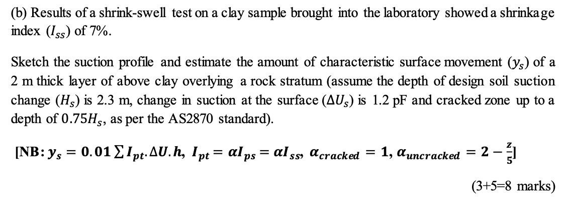 (b) Results of a shrink-swell test on a clay sample | Chegg.com