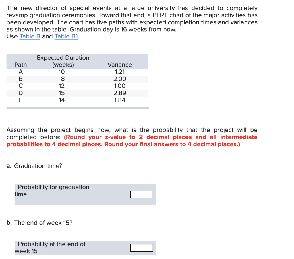 Do NOT copy other answers from Chegg because the | Chegg.com