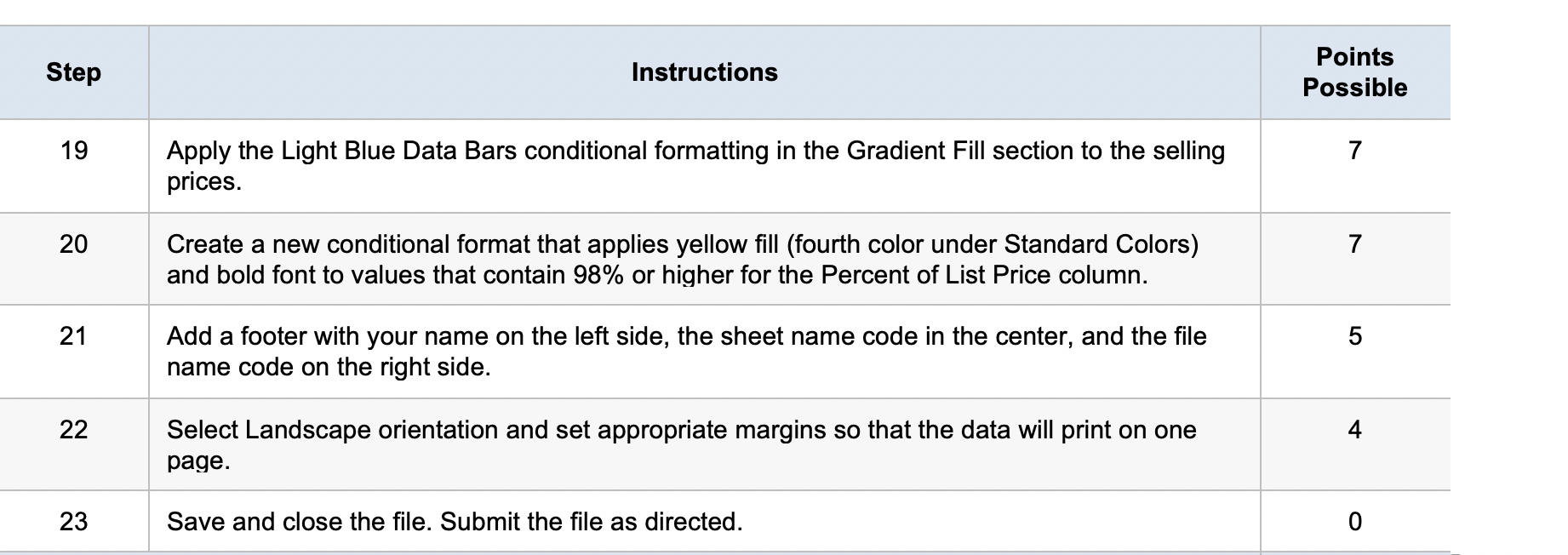 Project Description You work at Mountain View Chegg