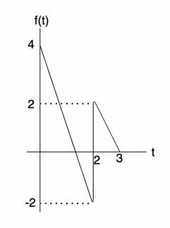 what is mathematical representation