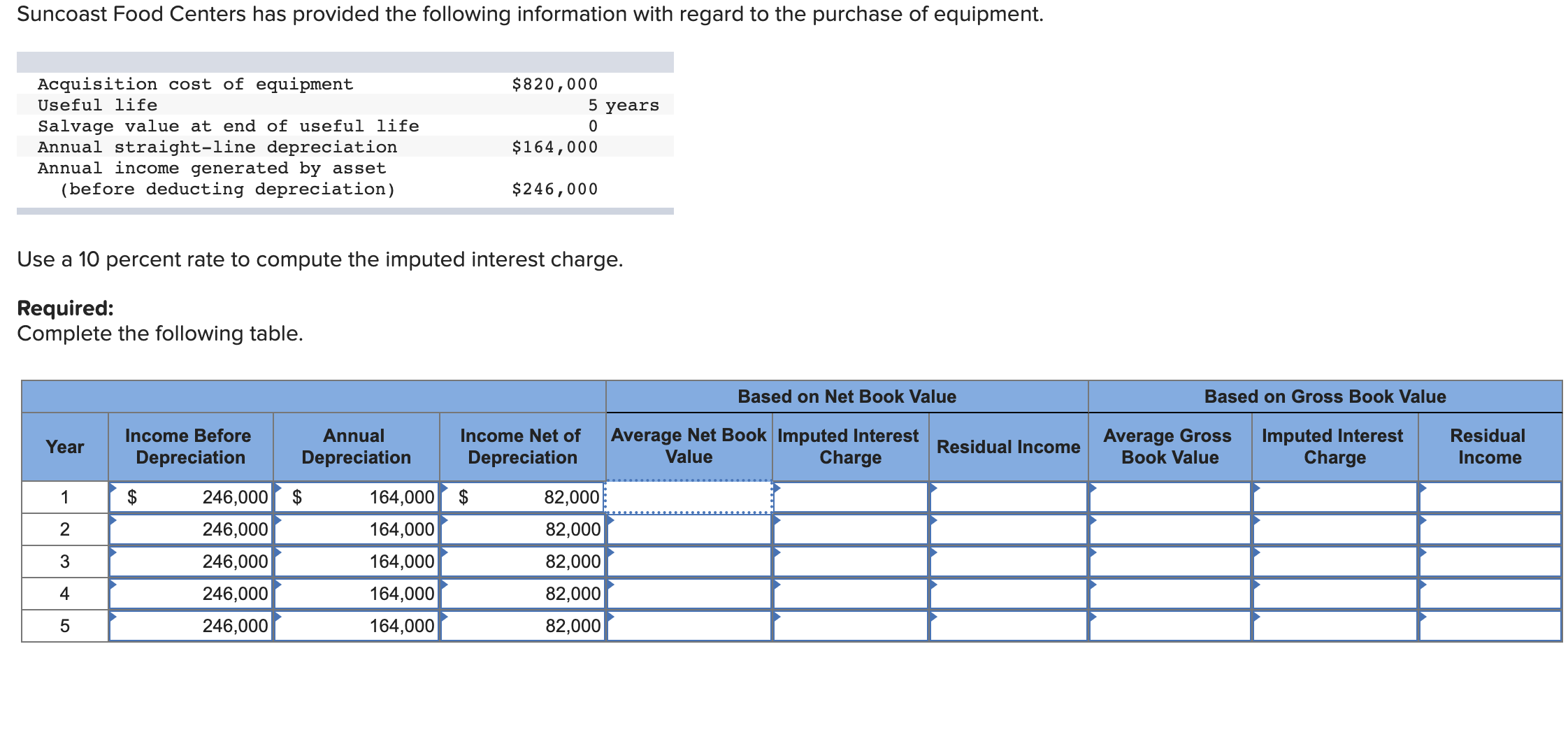 solved-use-a-10-percent-rate-to-compute-the-imputed-interest-chegg