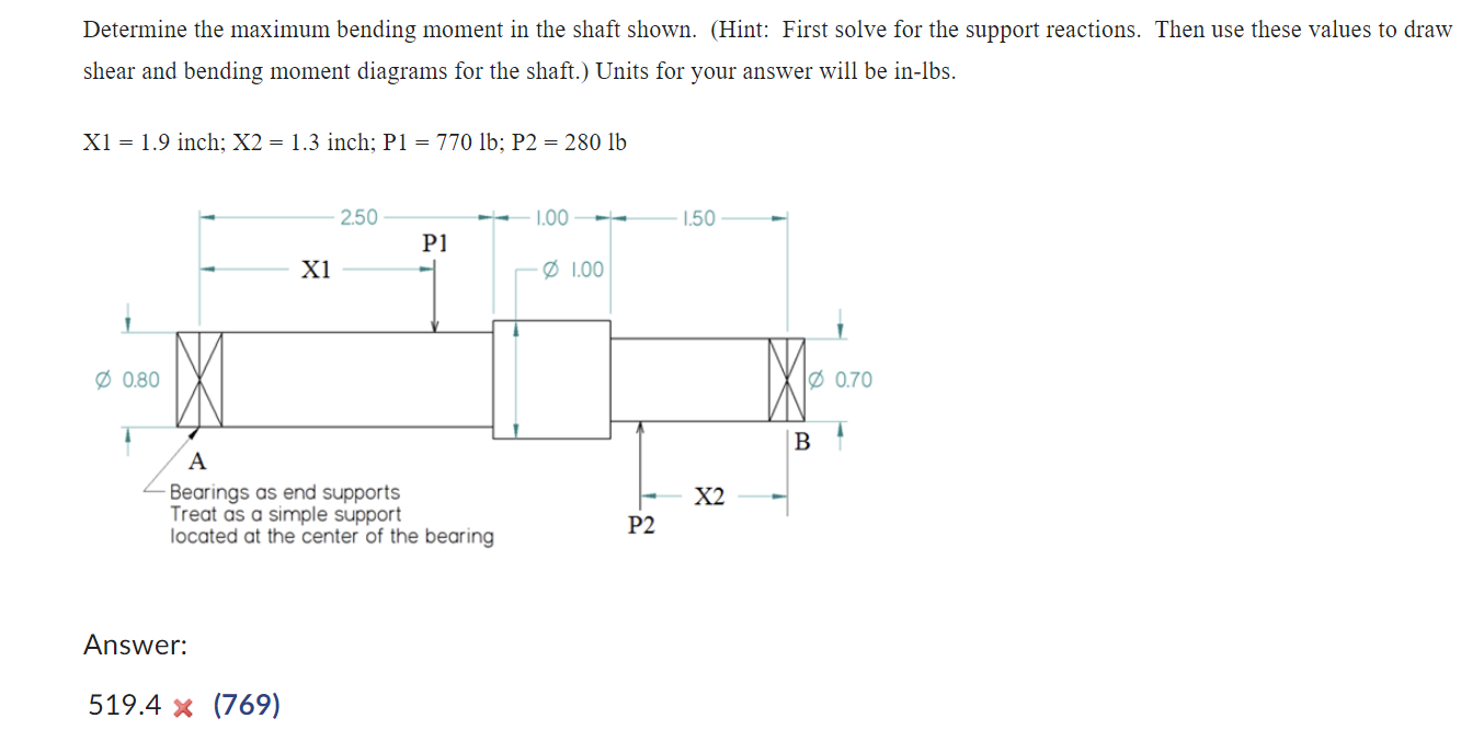 Determine the maximum bending moment in the shaft | Chegg.com