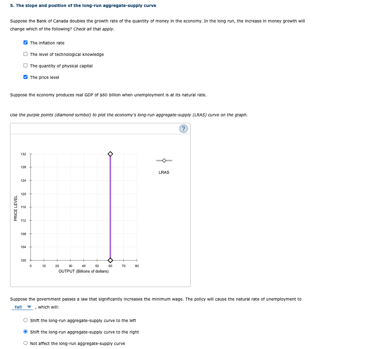 Solved 5. The slope and position of the