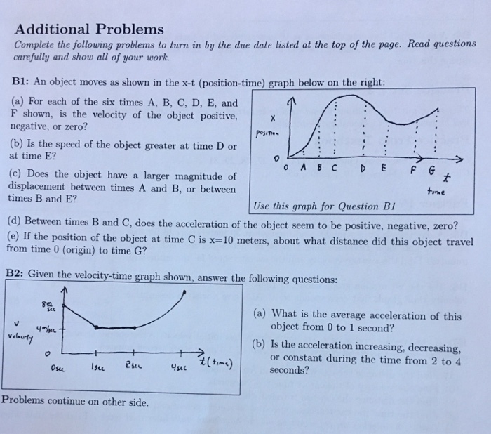 Solved Complete the following problems to turn in by the due | Chegg.com