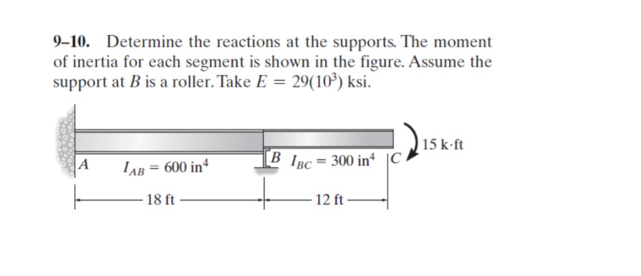 Solved 9-10. Determine The Reactions At The Supports. The 