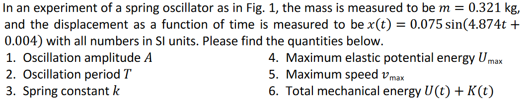 Solved In an experiment of a spring oscillator as in Fig. 1, | Chegg.com