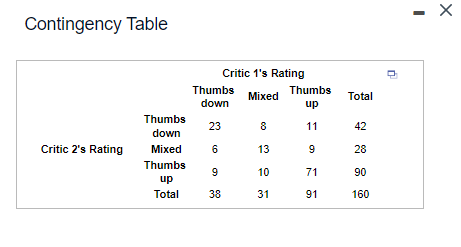 The Unexpected Age Range Of College Freshmen - sb24m80