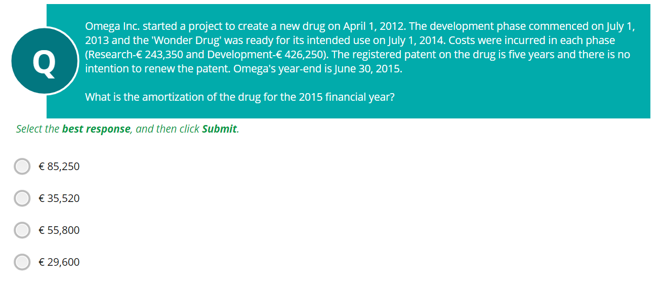 Solved Omega Inc. started a project to create a new drug on