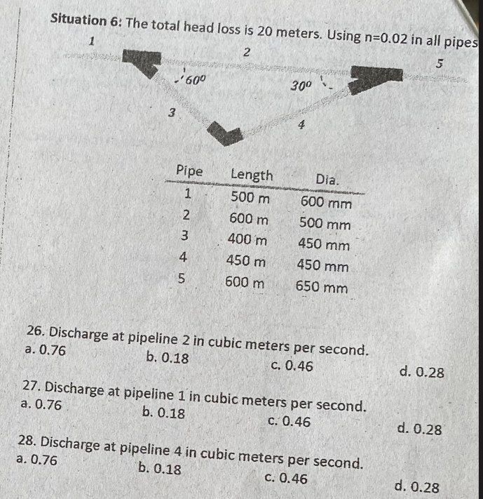 Solved Situation 6: The Total Head Loss Is 20 Meters. Using | Chegg.com