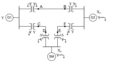 Solved Draw zero sequence circuit according to the csingle | Chegg.com