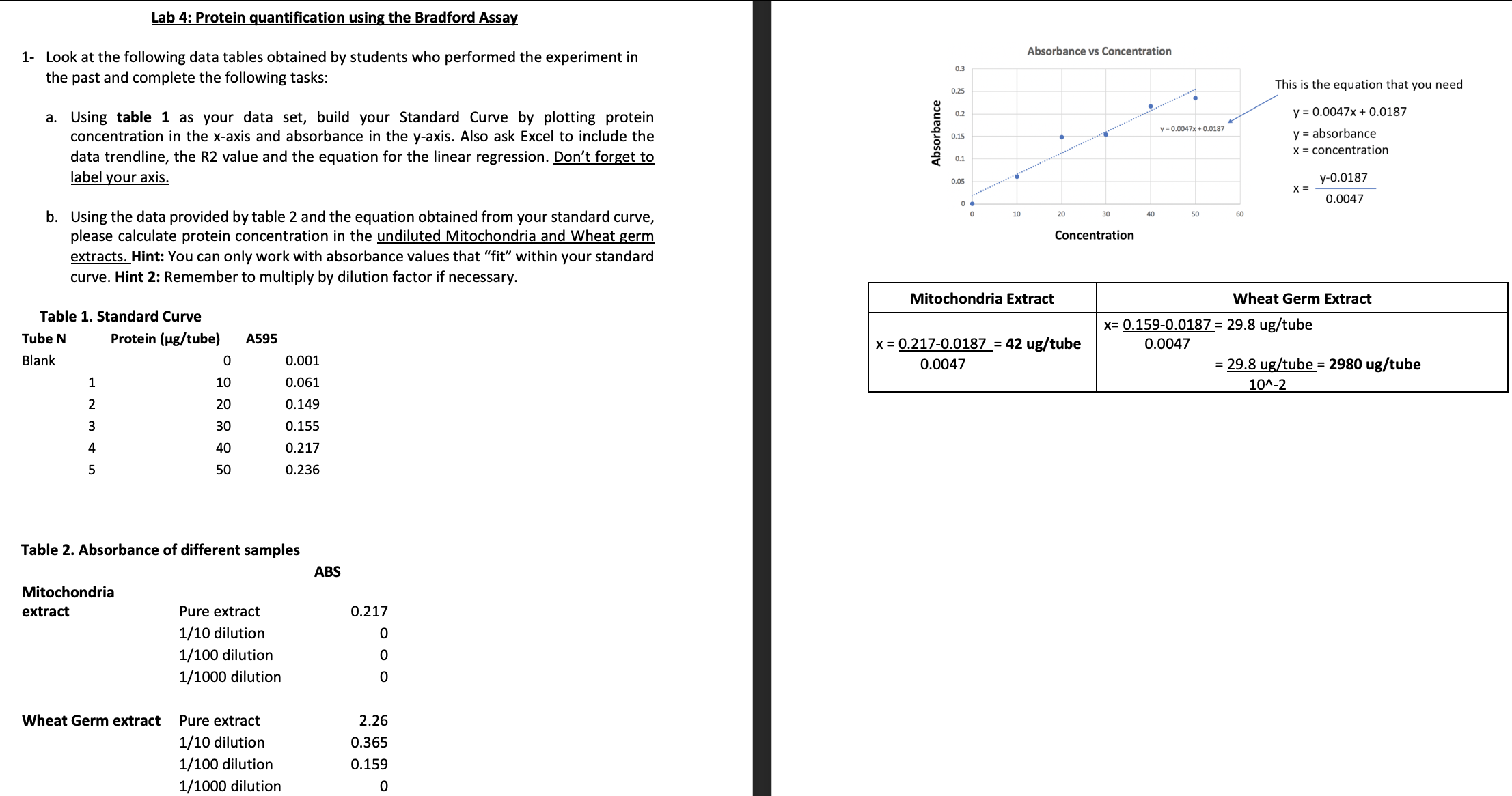 Solved Please help with lab 6. I have provided Lab 4 and 5 | Chegg.com