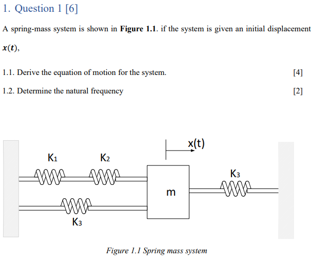 Solved 1. Question 1 [6] A Spring-mass System Is Shown In | Chegg.com