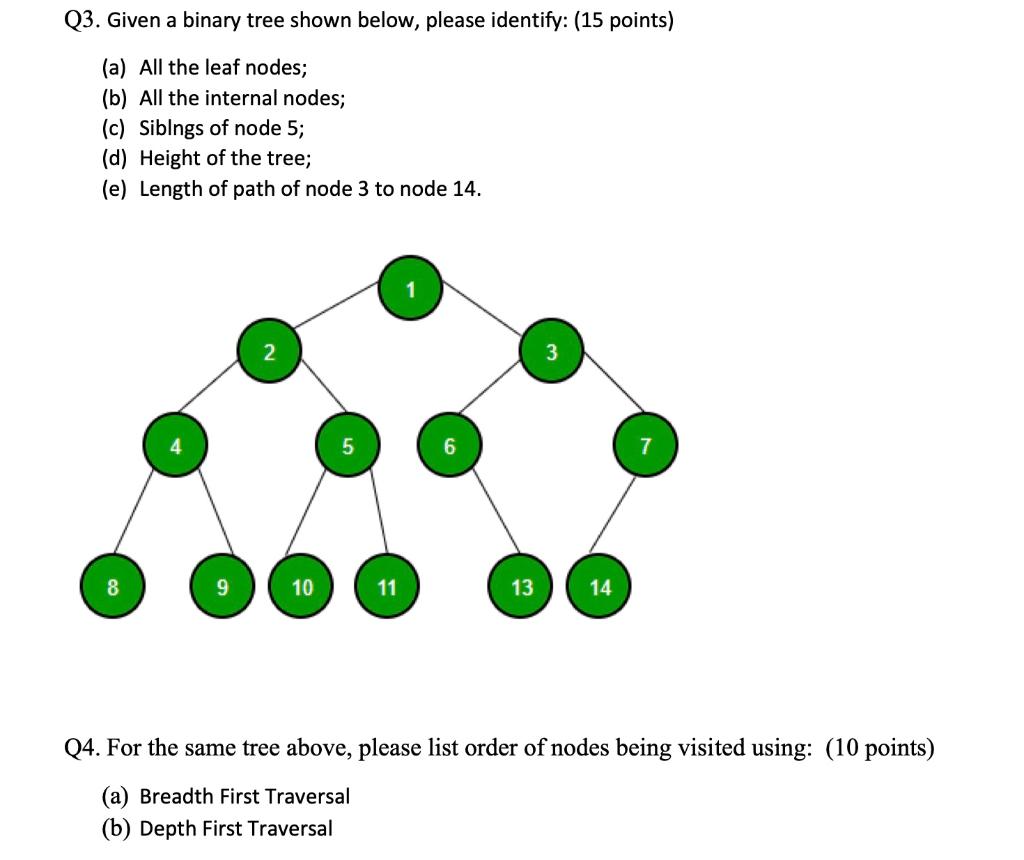 Solved Q3. Given a binary tree shown below, please identify