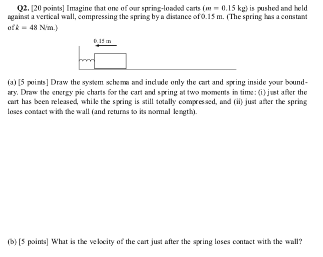 Solved Q2. [20 points] Imagine that one of our spring-loaded | Chegg.com