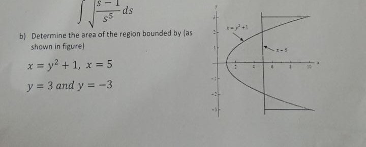 Solved ∫s5s−1ds b) Determine the area of the region bounded | Chegg.com