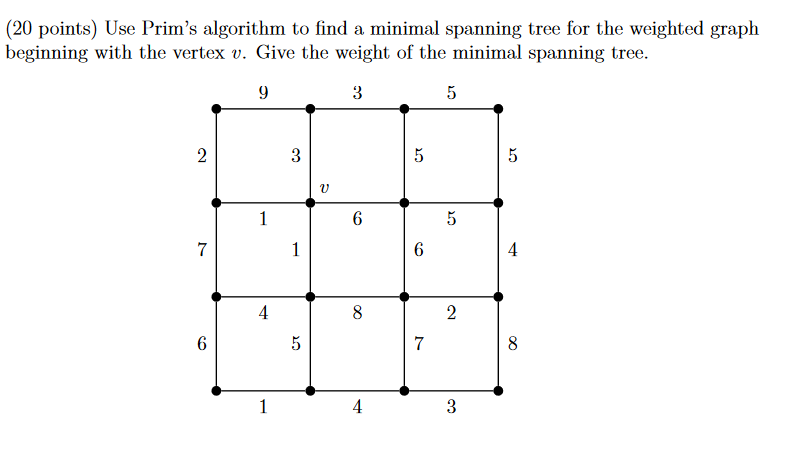 Solved (20 points) Use Prim's algorithm to find a minimal | Chegg.com