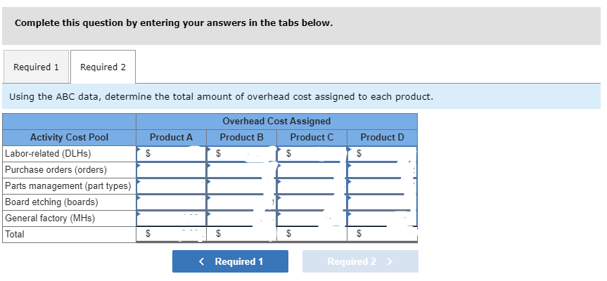 Solved Exercise 4-5 Assigning Overhead to Products in ABC | Chegg.com