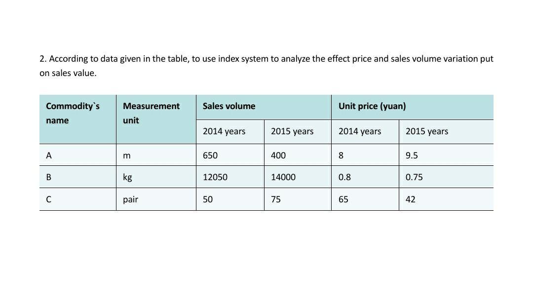 Solved 2. According to data given in the table, to use index | Chegg.com
