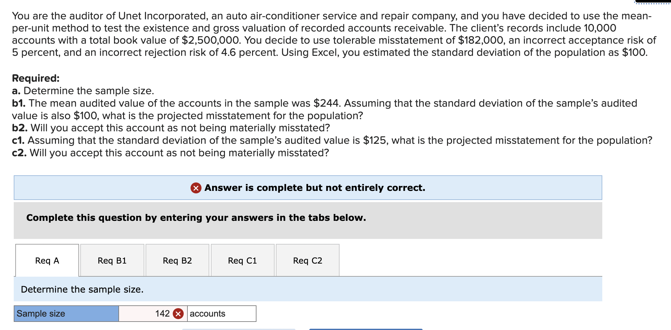 Solved You are the auditor of Unet Incorporated, an auto | Chegg.com