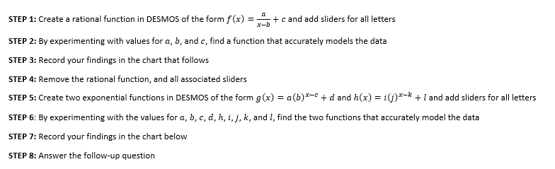 Solved -b STEP 1: Create a rational function in DESMOS of | Chegg.com