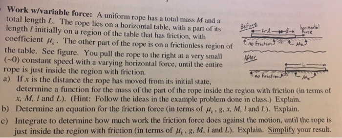 Solved Work w/variable force: A uniform rope has a total | Chegg.com