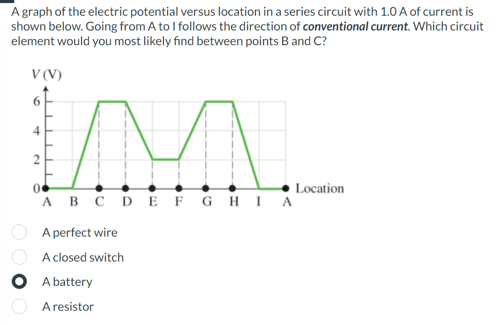 Solved A graph of the electric potential versus location in | Chegg.com