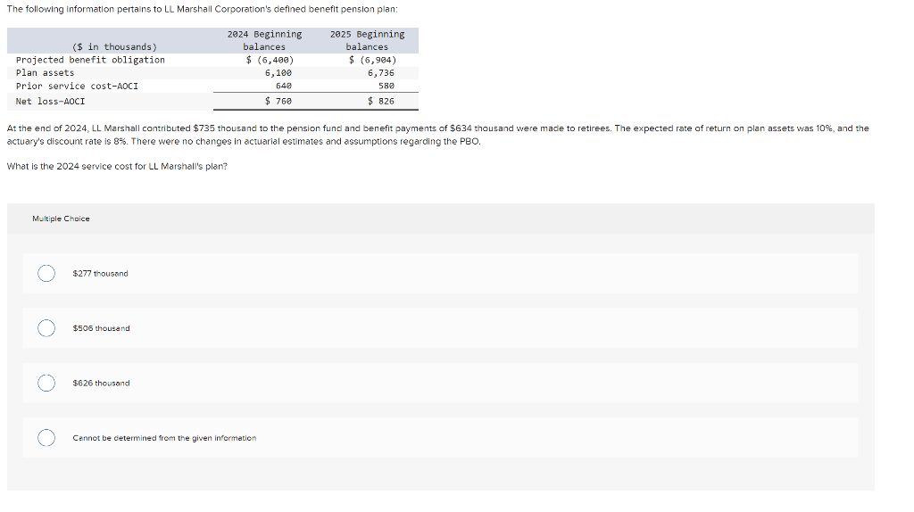Solved The following information pertains to LL Marshall