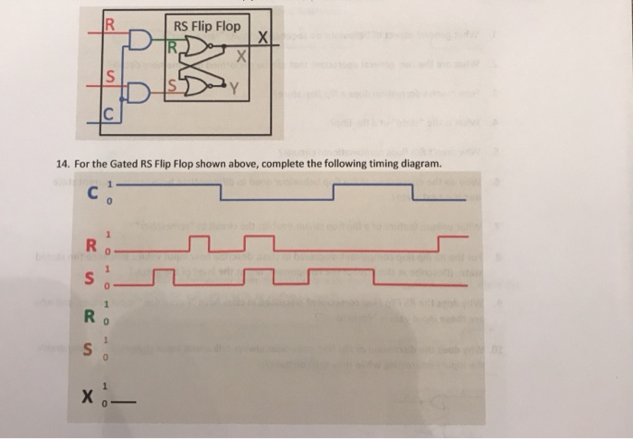 Solved RS Flip Flop 14. For the Gated RS Flip Flop shown | Chegg.com