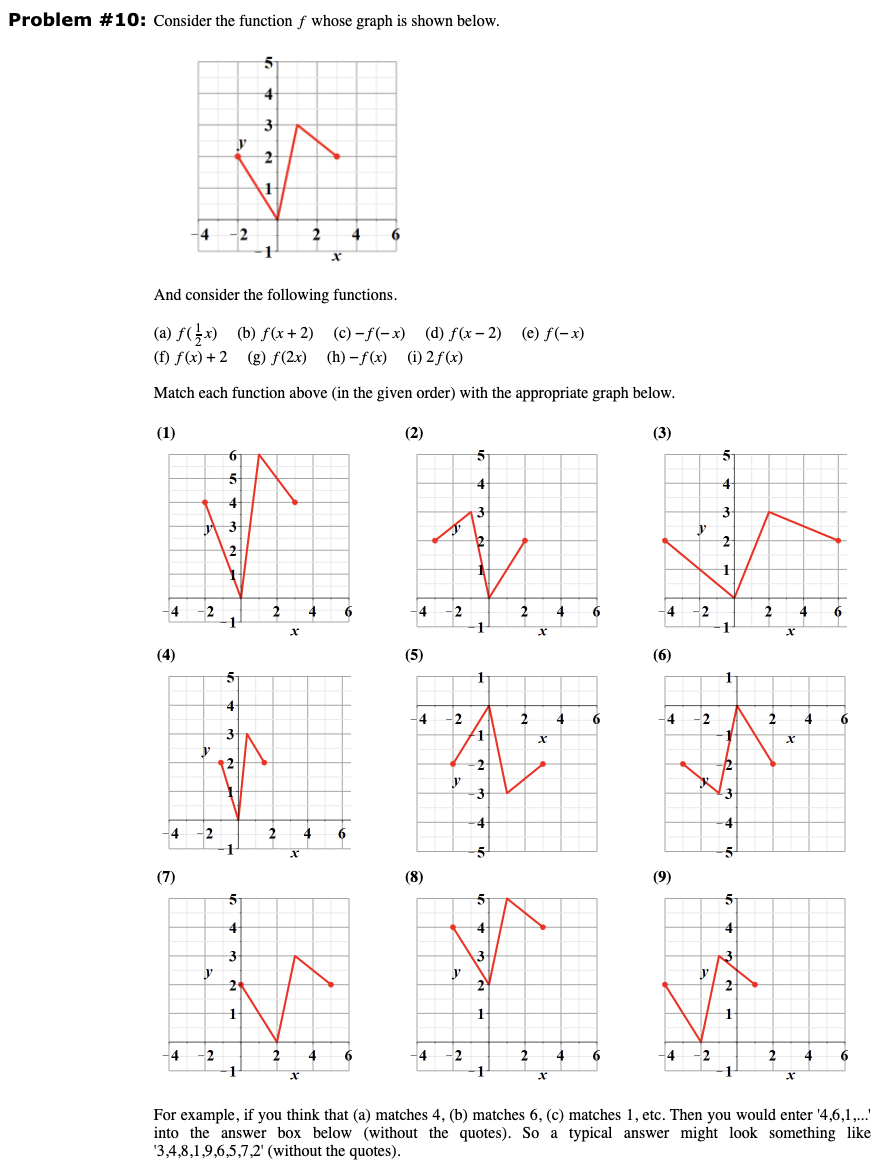 Solved Problem #10: Consider the function f whose graph is | Chegg.com