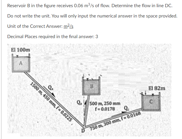 Solved Reservoir B In The Figure Receives 0.06 M/s Of Flow. | Chegg.com